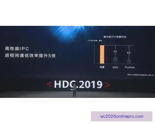 欧塞尔俱乐部崛起历程与未来发展全景解析