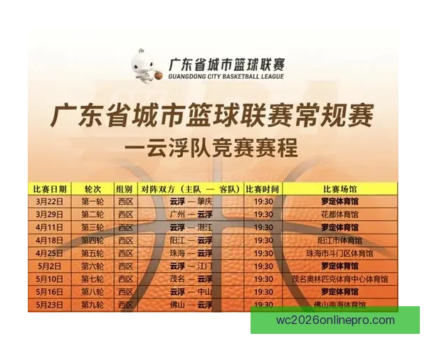 广东省超级联赛最新赛程安排及精彩比赛全解析