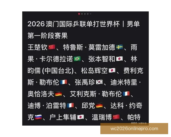 本周精彩对决一览:顶级联赛与国际赛事精彩赛程预告 本周精彩对决一览:顶级联赛与国际赛事精彩赛程预告